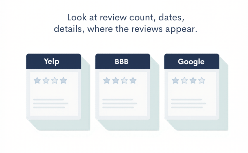 Graphic from AJR Public Adjusters titled “Not All 5-Star Reviews Are Equal.” The image encourages consumers to look at review count, dates, details, and where reviews appear when evaluating businesses. Three review cards labeled Yelp, BBB, and Google are shown with star ratings. Icons for research, verification, and ratings appear below, along with the AJR Public Adjusters logo at the bottom.